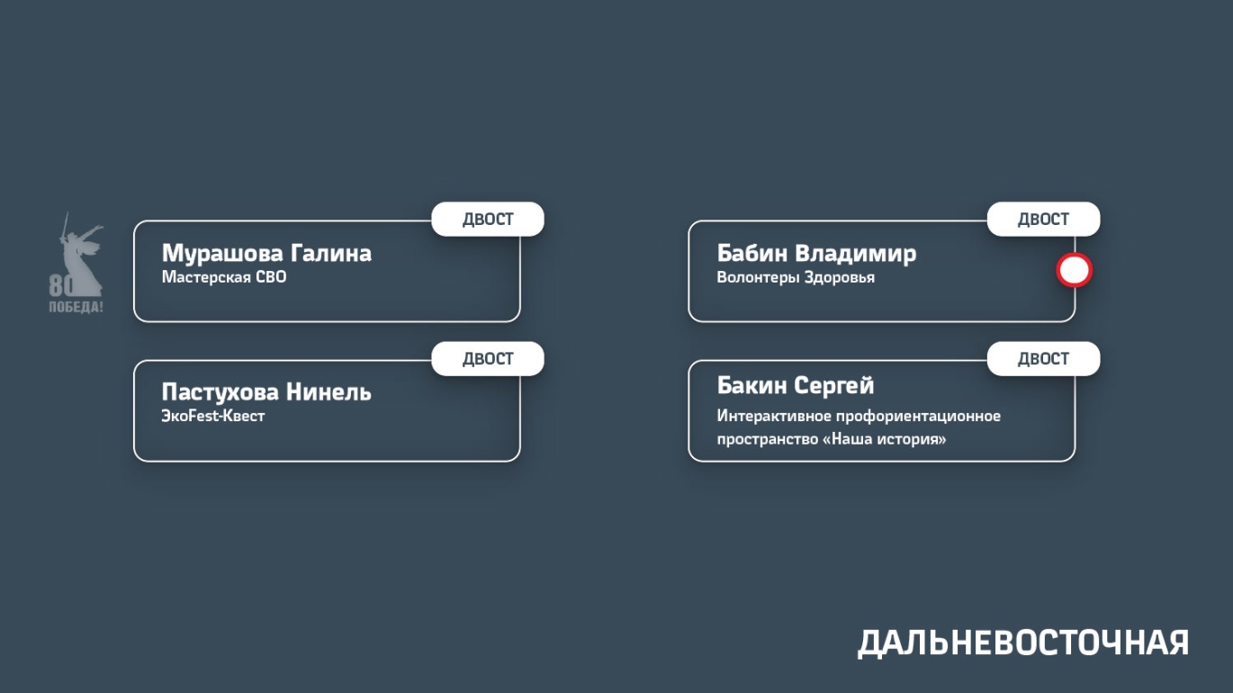 Дальневосточная железная дорога