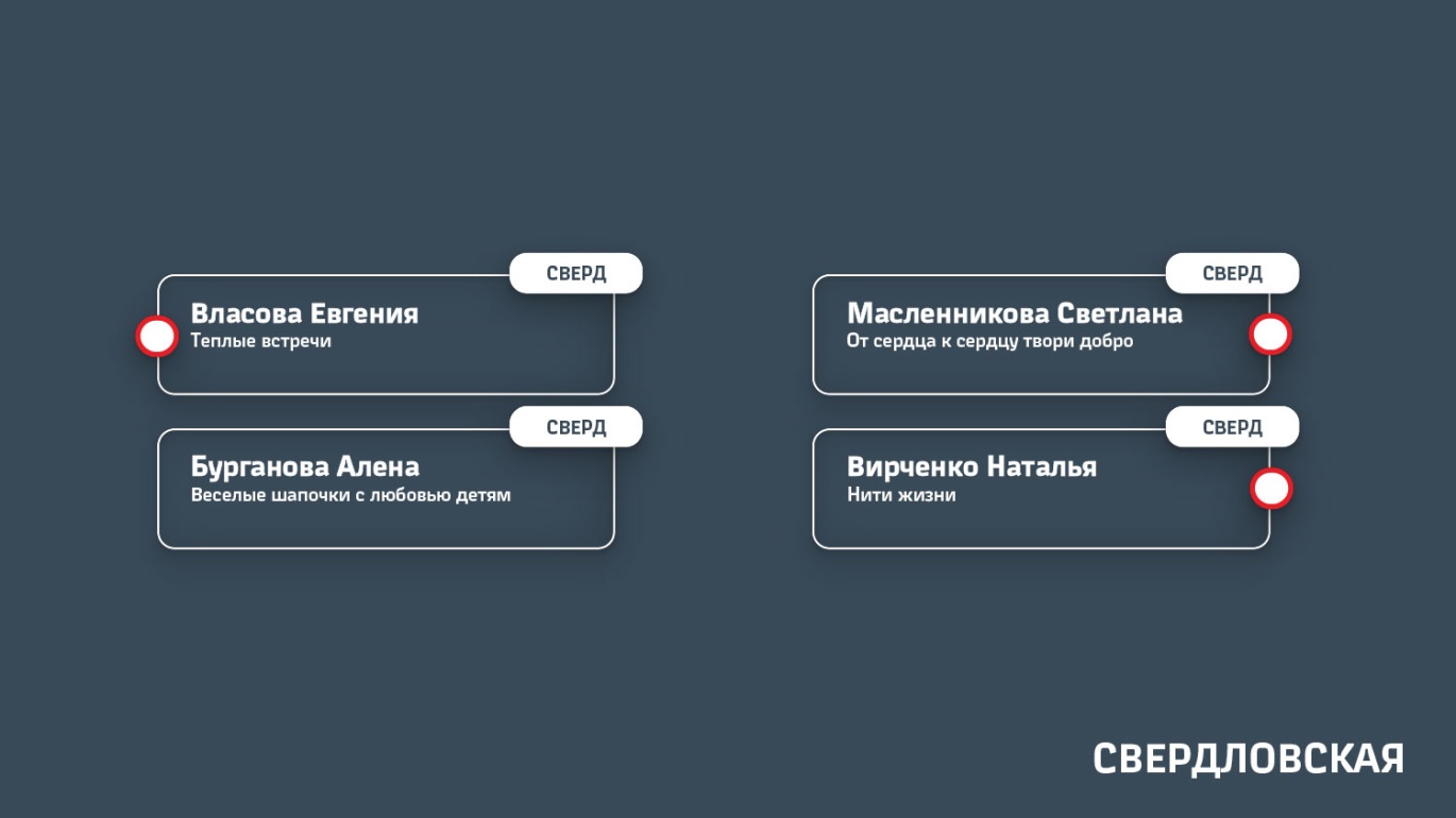 Свердловская железная дорога