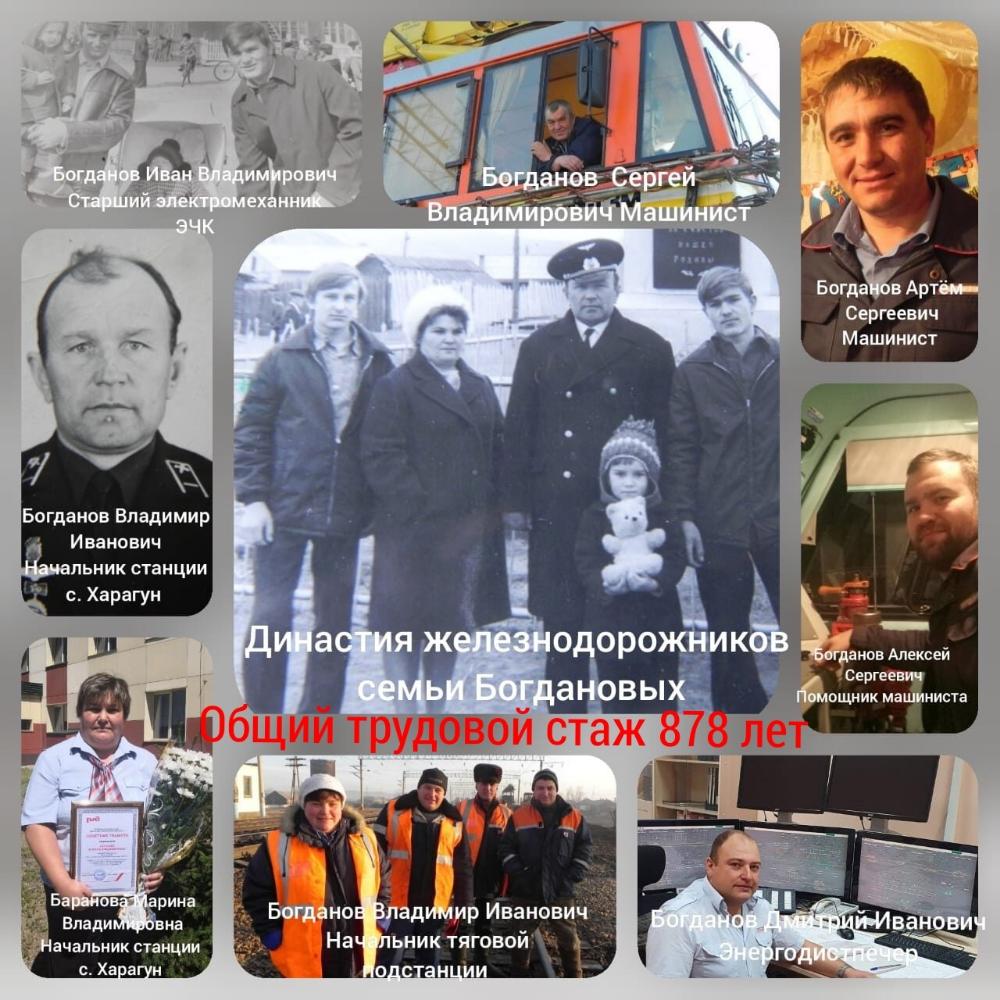 династии железнодорожников