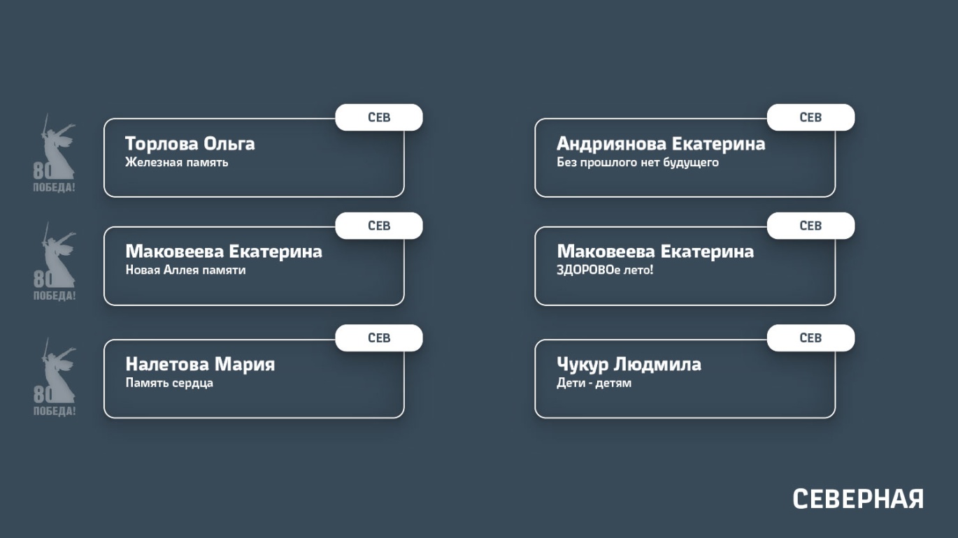 Северная железная дорога