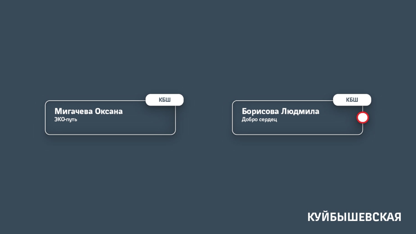 Куйбышевская железная дорога