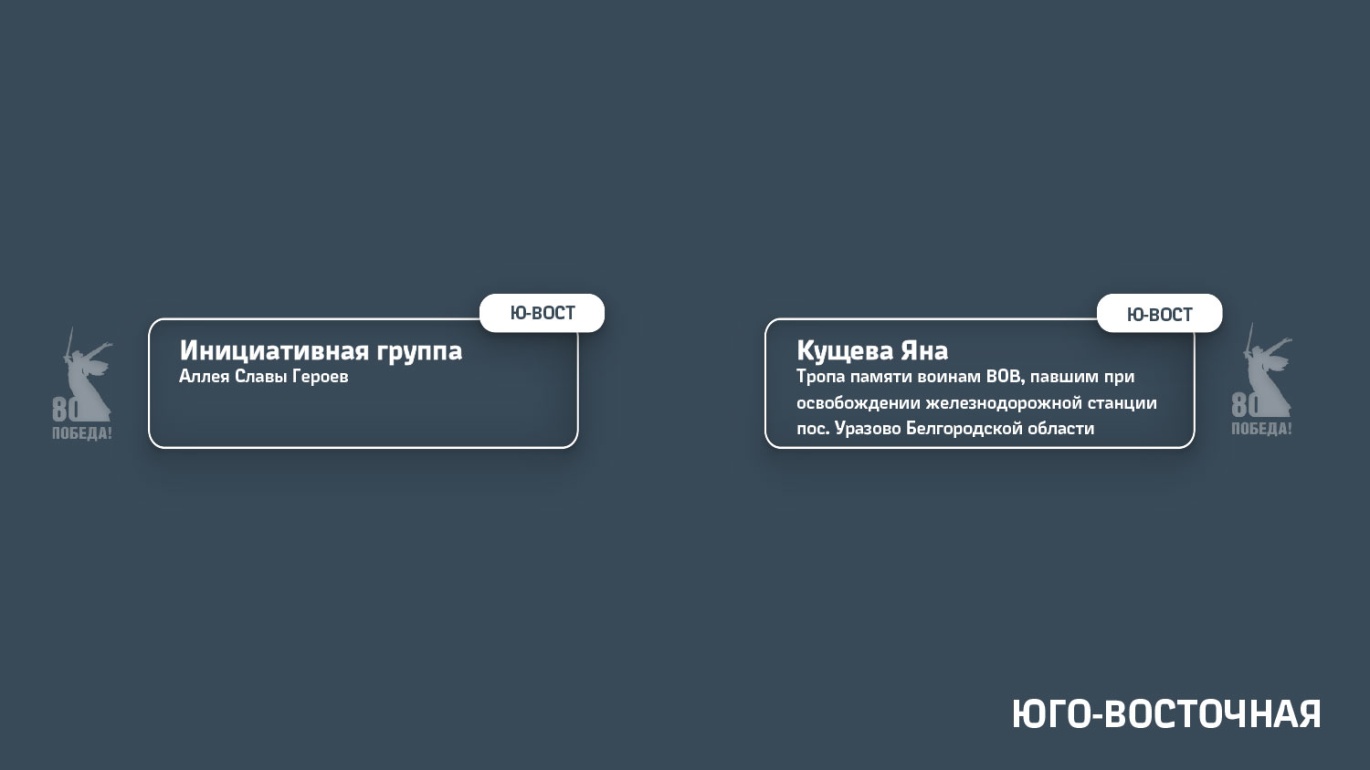 Юго-Восточная железная дорога