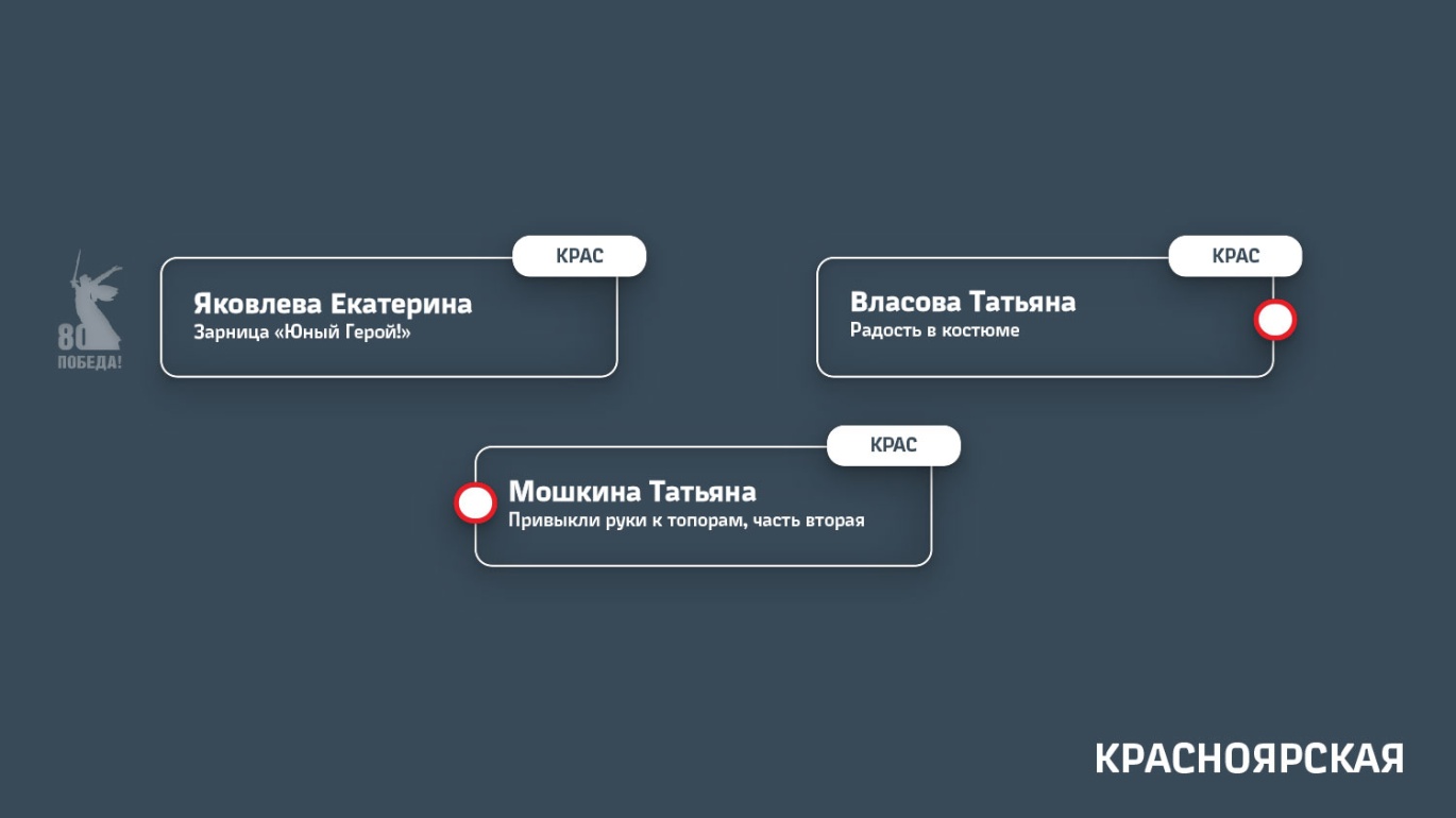 Красноярская железная дорога