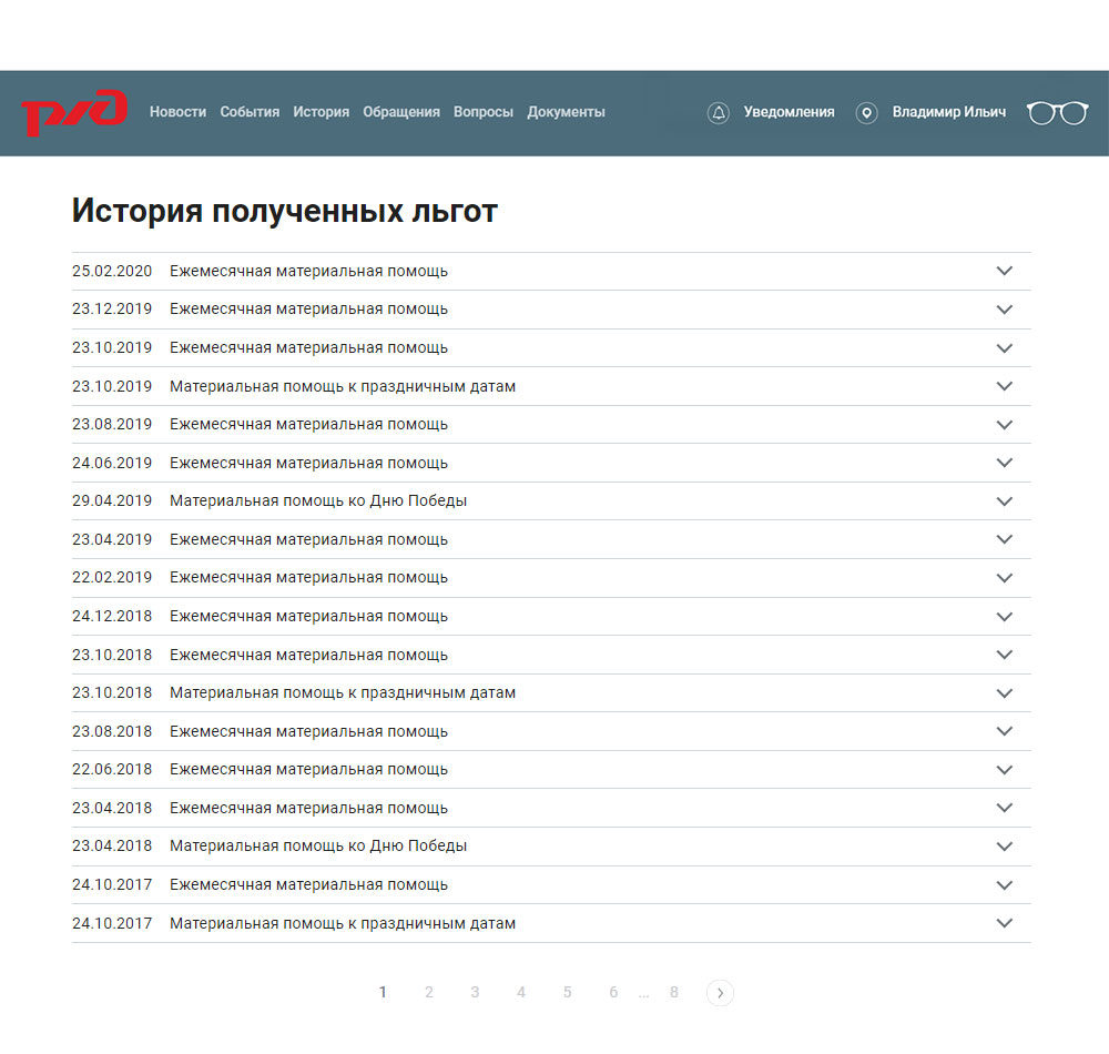 История полученных льгот. Личный кабинет пенсионера